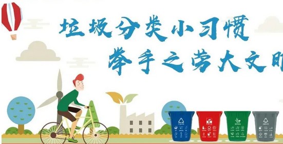 垃圾分類(lèi)，物品回收